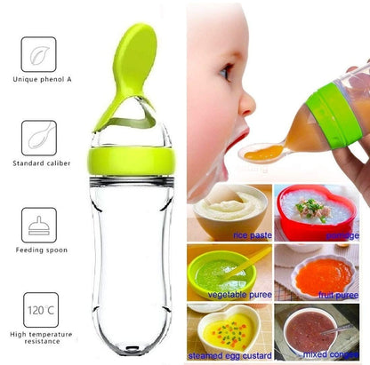 Feeding Bottle Cup